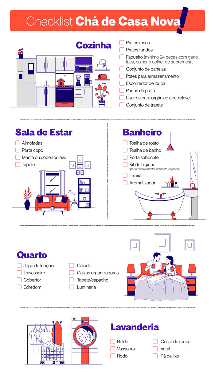 Checklist Chá de Casa Nova