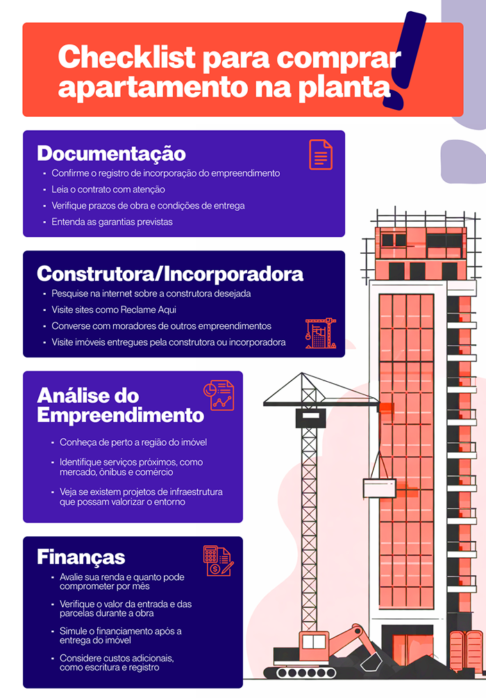 Checklist para comprar um apartamento na planta Checklist - Comprar Apartamento